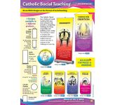 Catholic Social Teaching - FREE PDF download